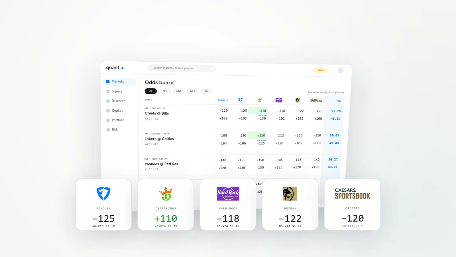 quant+ product film preview